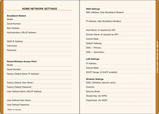 CLEARANCE Blossoms Large Internet Address & Password